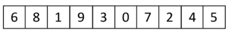 PYTHON表示树 python定义树_排序算法_29