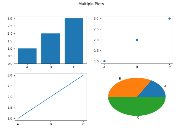 Python3使用matplotlib matplotlib python_matlab_06