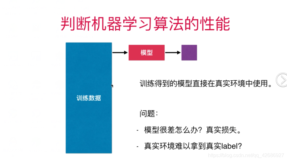 Python如何输出训练集测试集 python怎么训练数据集_机器学习