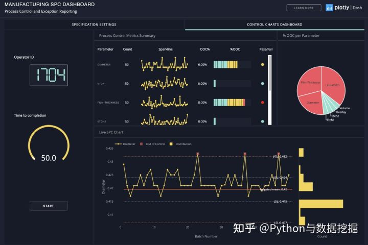 Python的实用工具 python好用工具_Python开发