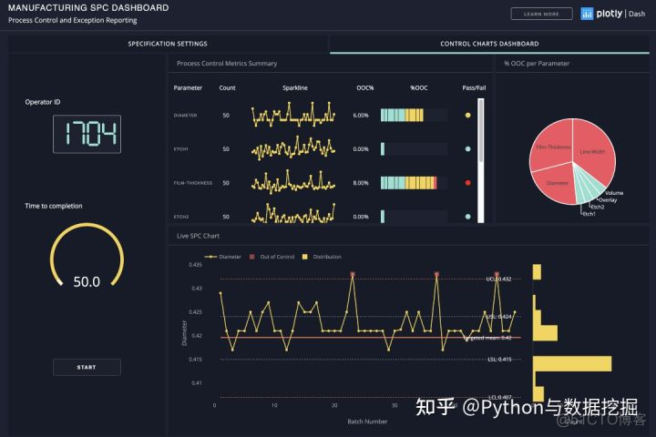 Python的实用工具 python好用工具_Python开发