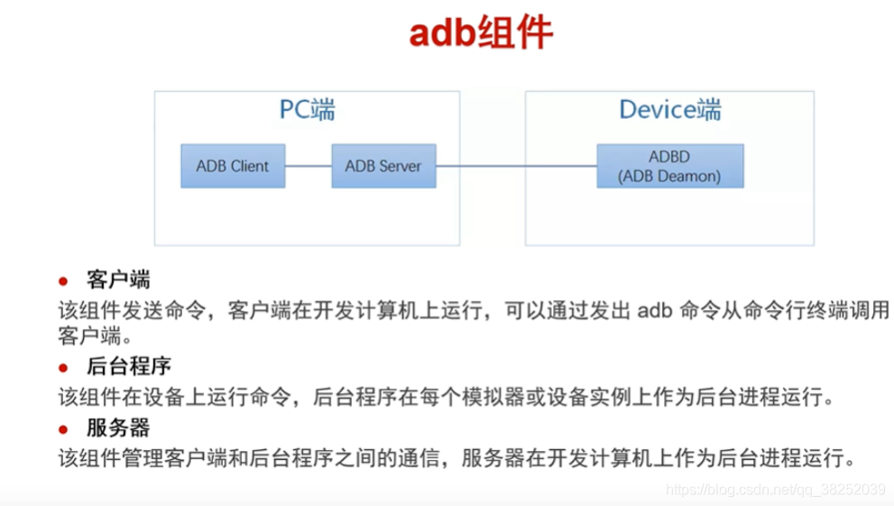 Python自动化测试 appium自动化测试_Appium_06