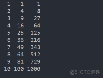 Python语言使用printf printf python_占位符_12