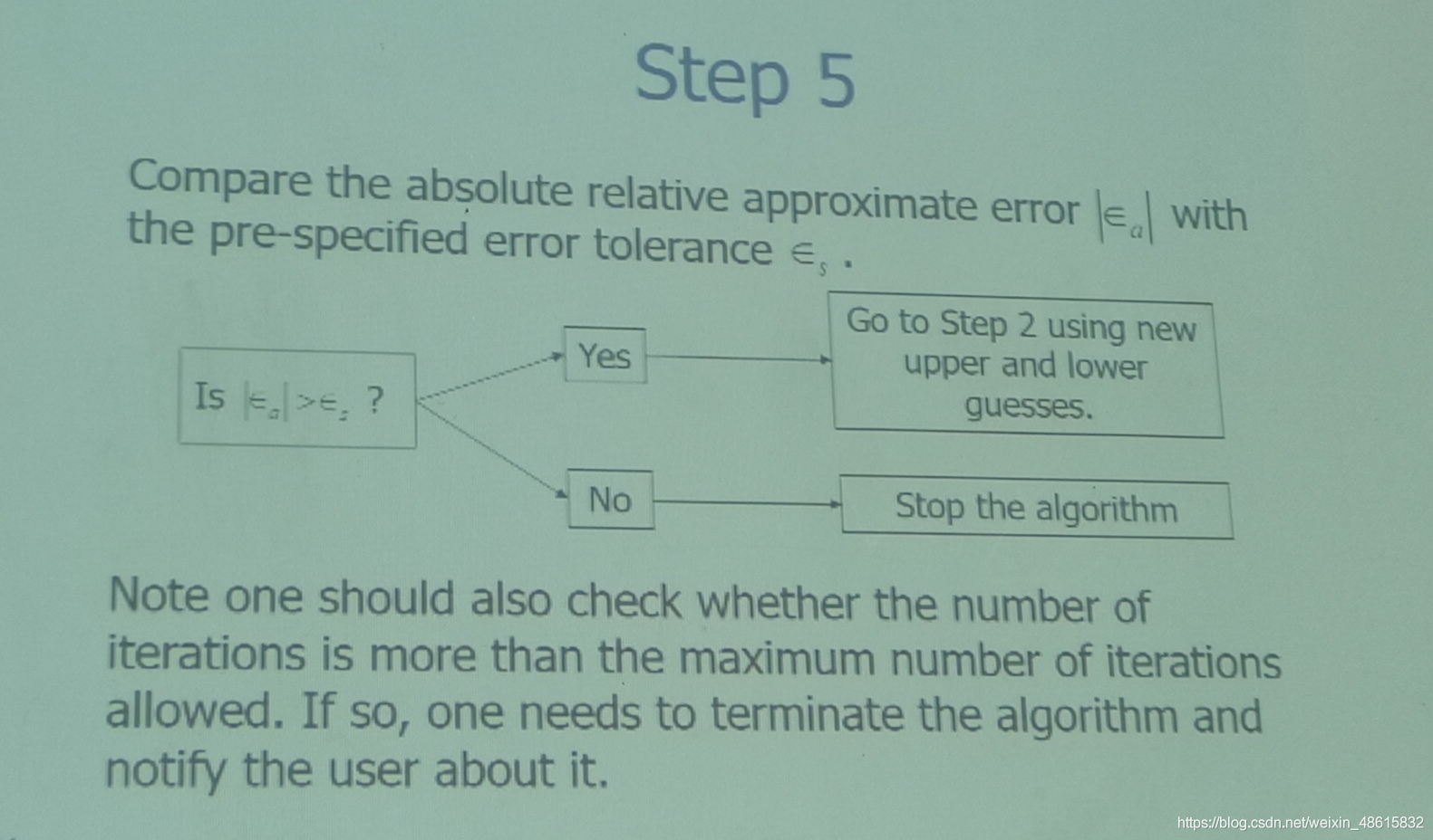 Python里迭代法解行列式 迭代法求方程的根python_二分法_06