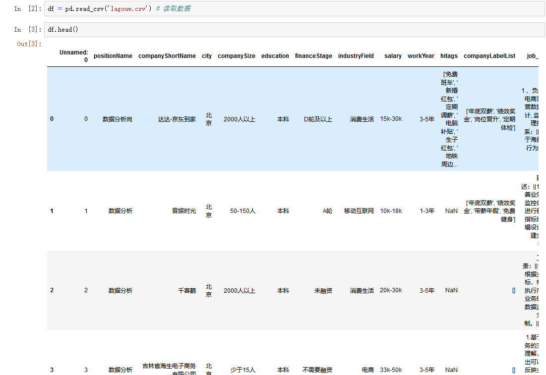 Python银行数据分析实例 银行python数据分析部门_Python银行数据分析实例