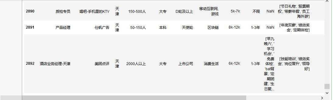 Python银行数据分析实例 银行python数据分析部门_数据分析_03