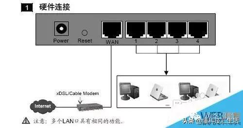 android 监测图片点击和松开 路由器宽带缴费_android 监测图片点击和松开_05