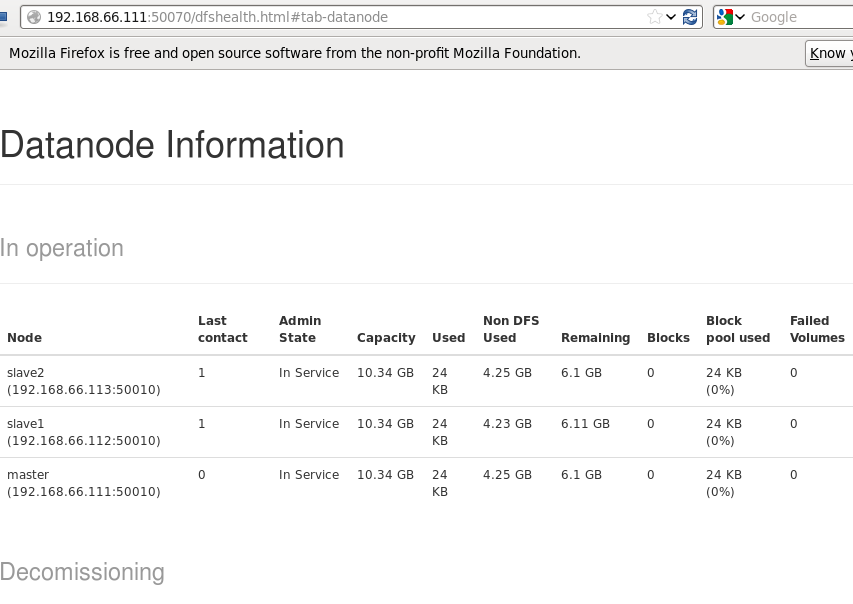 centos7安装单机版hbase centos6安装hadoop_JAVA_10