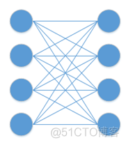 cnn 图卷积神经网络graph cnn卷积神经网络模型_卷积核_05