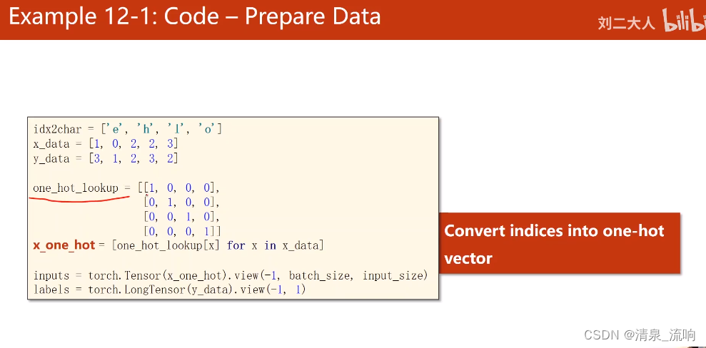 cnn 循环神经网络 循环神经网络pytorch_pytorch_12