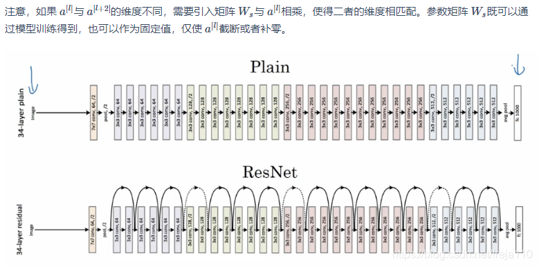 cnn卷积神经网络介绍 cnn卷积神经网络实例_数据_13