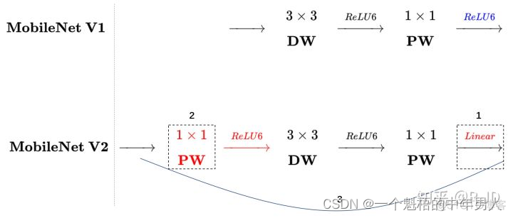 cnn神经网络图 cnn神经网络和bp神经网络_深度学习_40