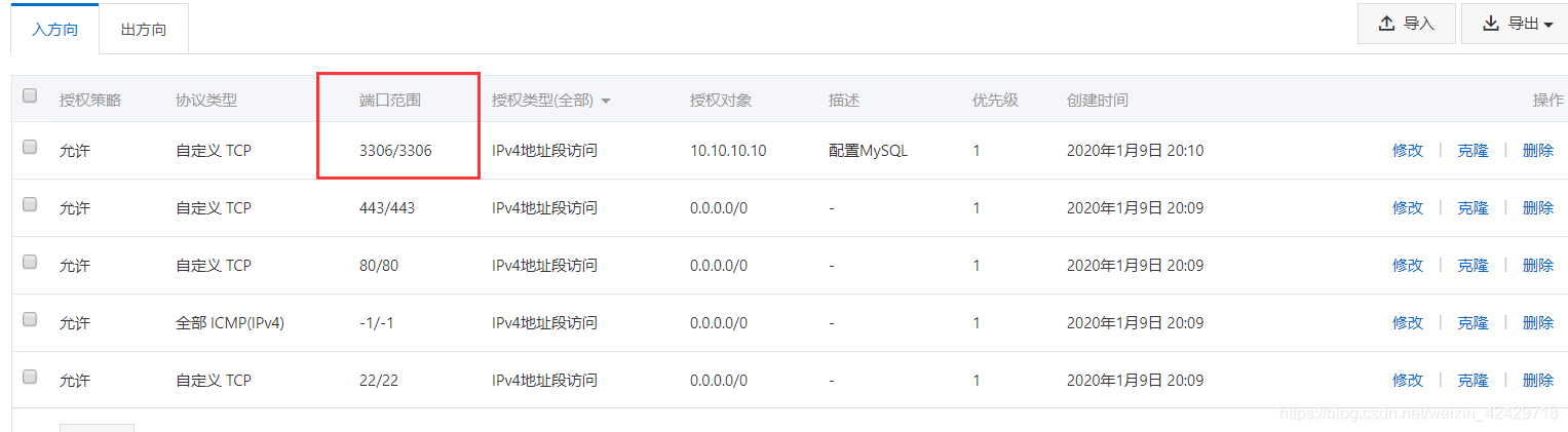 宝塔进程mysql 数据库占用cpu过高 宝塔配置mysql_阿里云_03