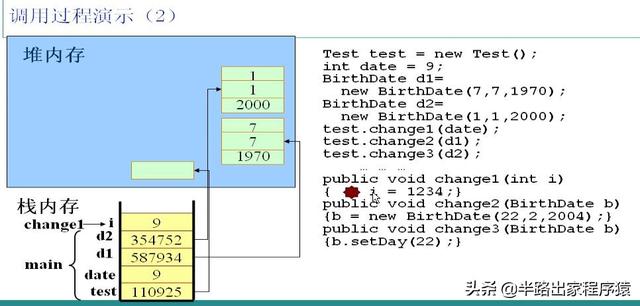 spark Java heap space spark java heap space是什么意思_java物理内存占用不下降_08