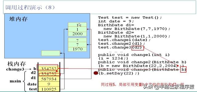 spark Java heap space spark java heap space是什么意思_java 全局变量 内存不回收_14