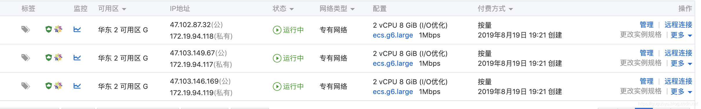 cdh hadoop两个集群互信 hadoop三台集群_HA_07