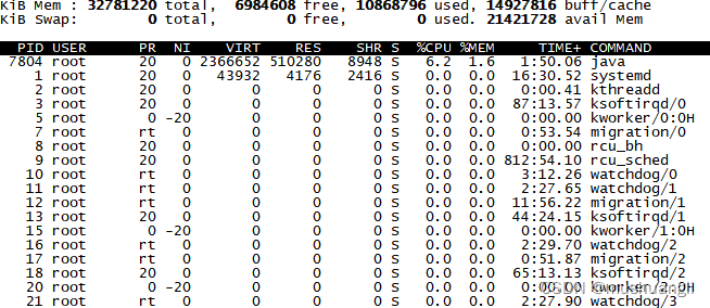 linux系统怎么看处理器架构 linux查看处理器类型_linux系统怎么看处理器架构_03