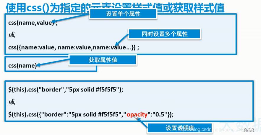 jquery添加鼠标绑定事件 jquery绑定mouseover事件_css_06