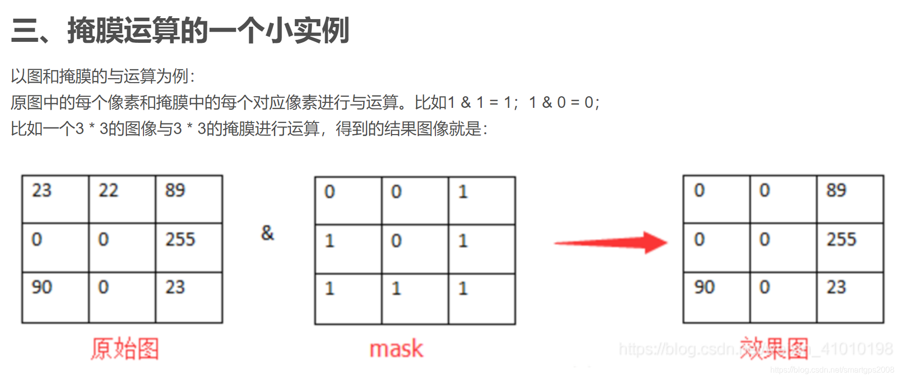 android xml 遮罩层 an遮罩层是啥意思_mask