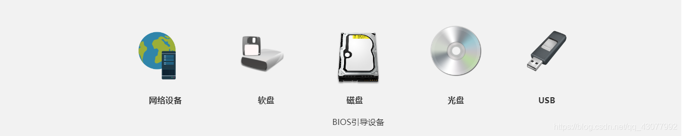 主板bios装linux bios linux_加载_02