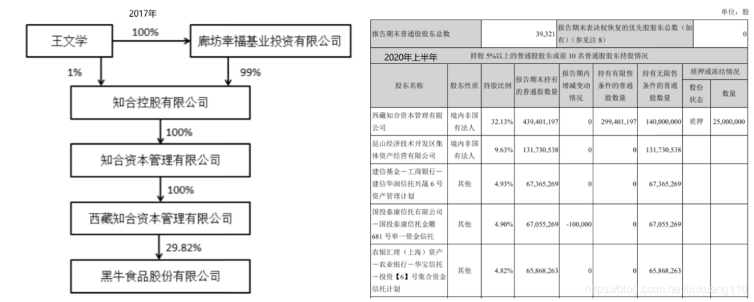 android 如何旋转摄像头 2020旋转摄像头手机_低功耗_02