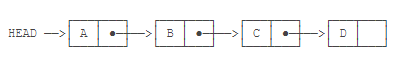 java 集合 数组 快 哪个 java的数组和集合_后端_03