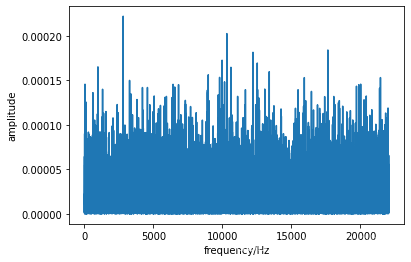 python 每个频段的功率谱密度 python频域分析_python_172