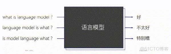 语音识别 深度学习 学术大牛 基于语音识别_语音识别_08