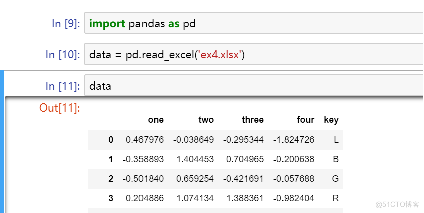 Python中如何统计人数 用python如何统计数据_数据挖掘_04