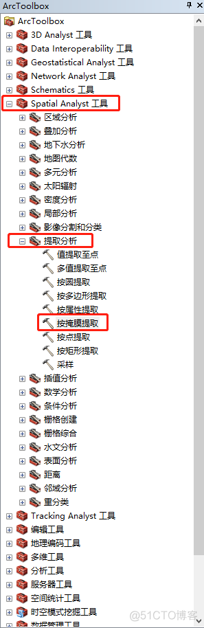 已知行政边界数据用python绘制地图 arcgis获取行政边界_按掩膜提取