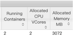 spark KryoSerializer在哪个包下面 spark.yarn.am.memory_java_03