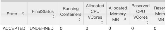 spark KryoSerializer在哪个包下面 spark.yarn.am.memory_ci_04