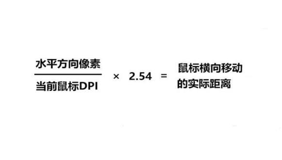 python3 设置DPI和画布大小 python的dpi_鼠标移动_03