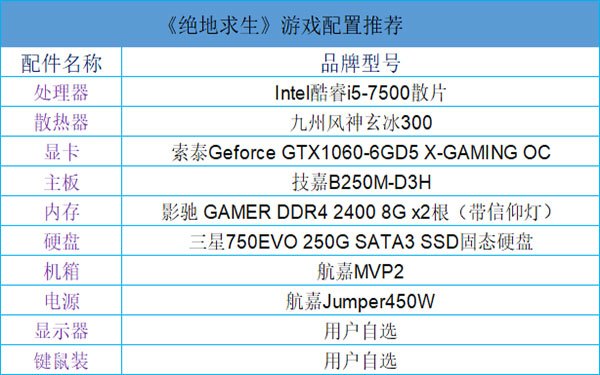 迪兰rx550酷能4g跑分图片