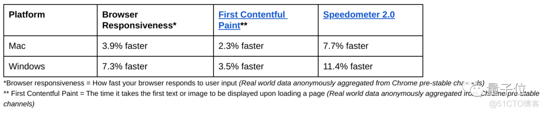 Android pdfview插件方法详解 安卓浏览器pdf插件_java_06