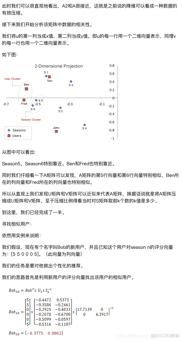 个性化推荐架构图 个性化推荐的5个要素_特征向量_06