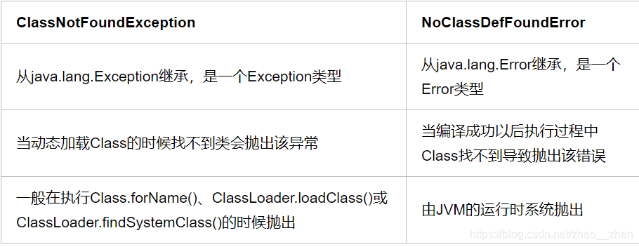 java岗一面是人事面还是技术面 java面试是什么_java岗一面是人事面还是技术面