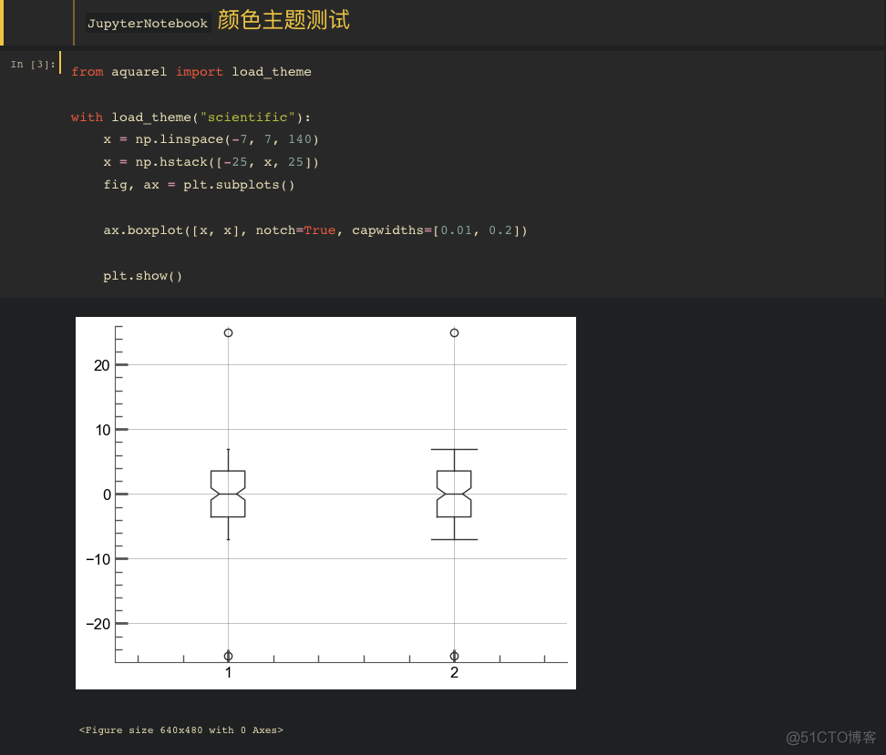 Python 分析主题顺序 python换主题_ide_04