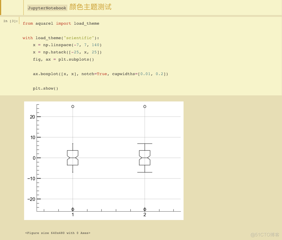 Python 分析主题顺序 python换主题_python_05