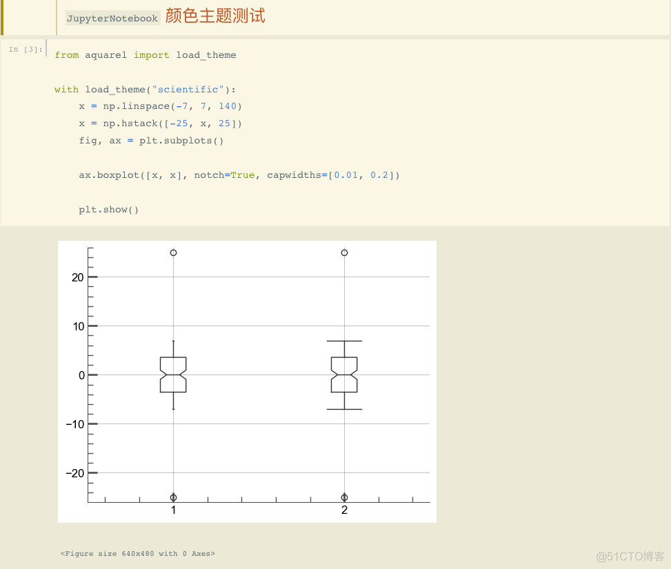 Python 分析主题顺序 python换主题_python_10