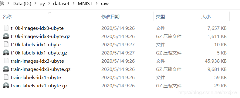 神经网络VTK数据集 神经网络常用数据集_MNIST_02