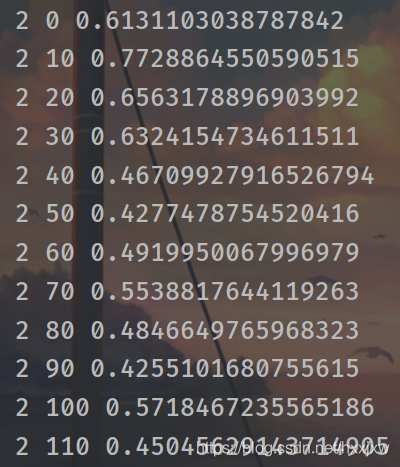 神经网络VTK数据集 神经网络常用数据集_MNIST_19