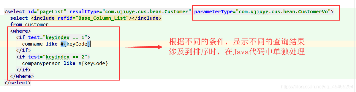 大型oa项目架构图 oa办公系统项目_mybatis_46