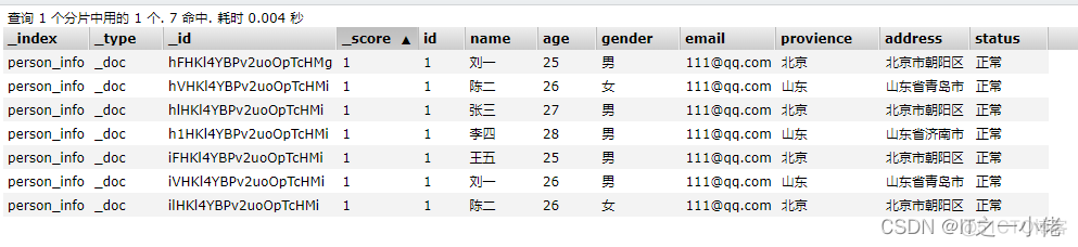 java 查询 es 多字段去重 es查询数据去重_cardinality_05