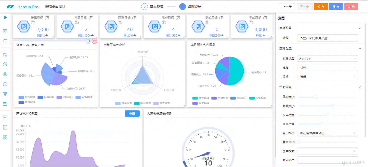 数字时代 低代码赋能新零售系统_控件_02