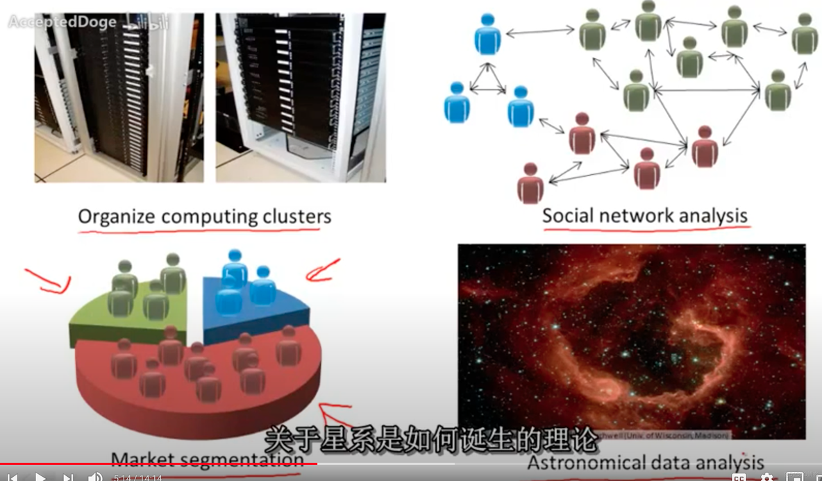 吴恩达机器学习笔记github 吴恩达机器学课程讲义_监督学习_11