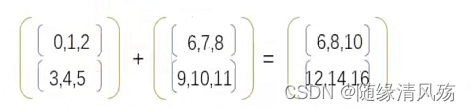 python 多核运算 numpy 多核_python 多核运算_13