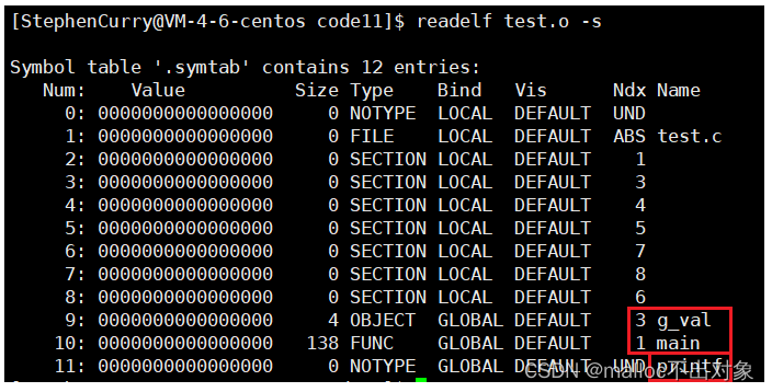 如何把一个C语言已编译的可执行程序做成docker c语言如何编译成exe_预处理_28