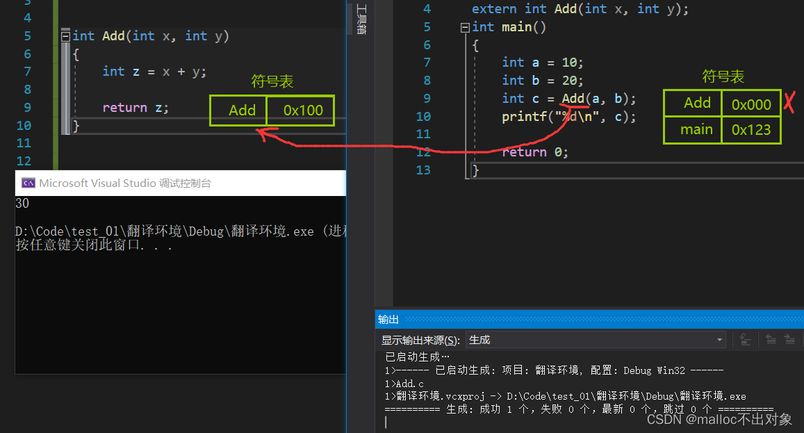 如何把一个C语言已编译的可执行程序做成docker c语言如何编译成exe_源文件_32