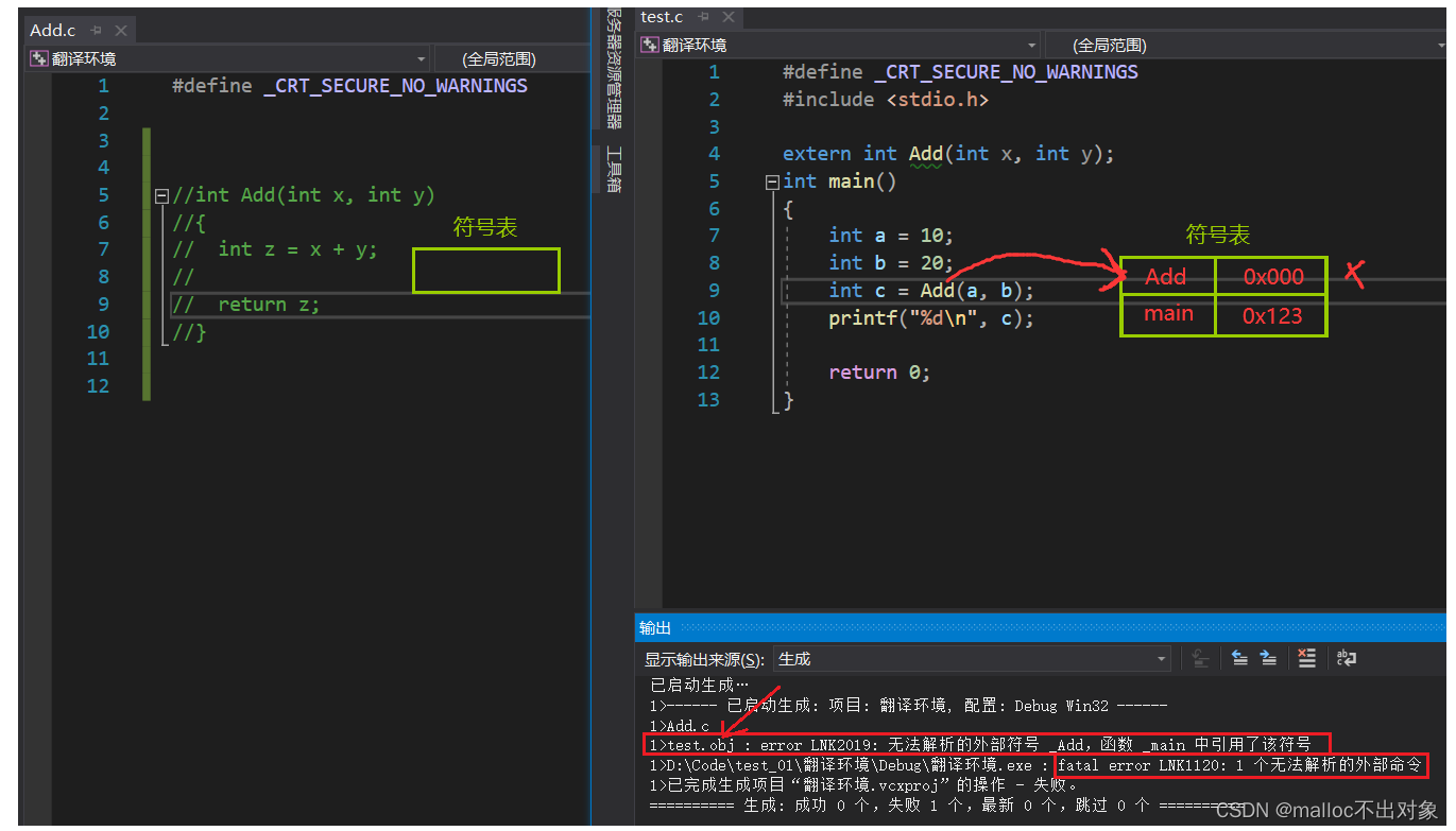 如何把一个C语言已编译的可执行程序做成docker c语言如何编译成exe_源文件_33